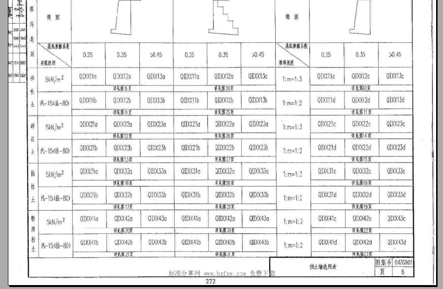 中南04zg901圖集.itmop.com