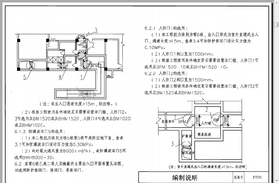 07fj03人防門(mén)圖集.itmop.com